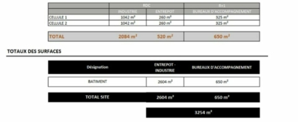 Activités / entrepôts à louer – OZOIR LA FERRIERE (77330) – 3