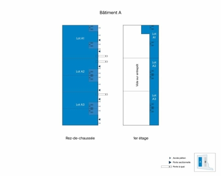 Activités / entrepôts à louer – WISSOUS (91320) – 5