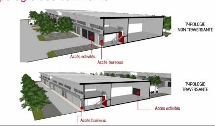 Activités / entrepôts à vendre – GELLAINVILLE (28630) – 1