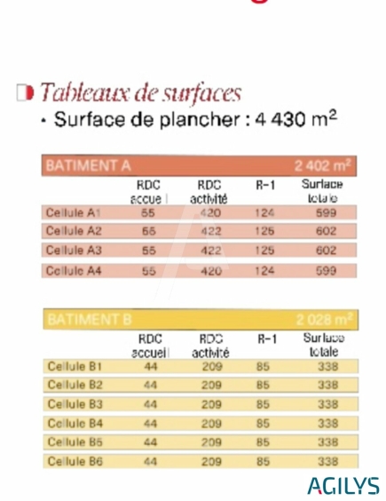 Activités / entrepôts à vendre – MONTGERON (91230) – 5